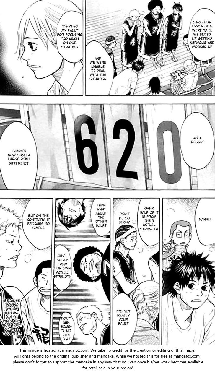 Read Ahiru no Sora Manga Online