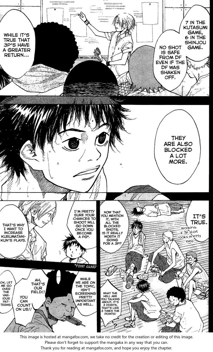 Read Ahiru no Sora Manga Online