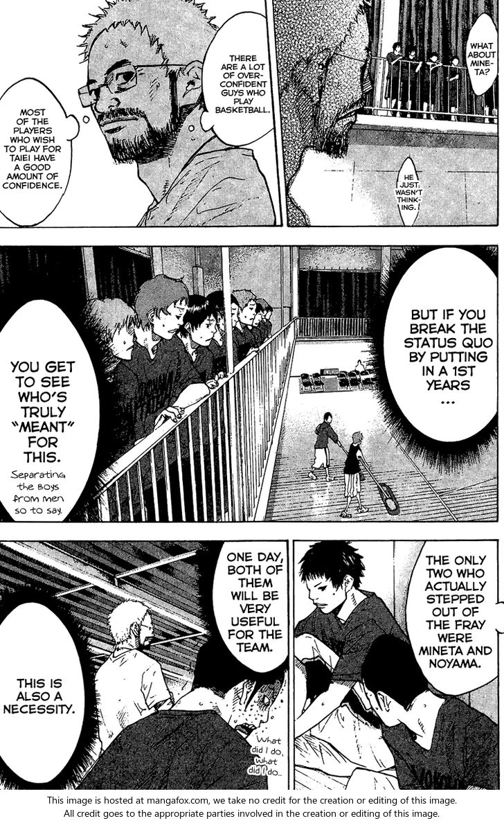 Read Ahiru no Sora Manga Online