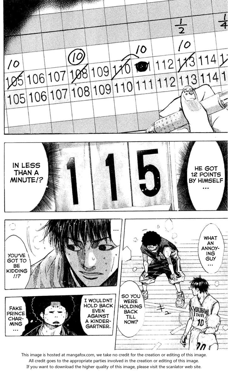 Read Ahiru no Sora Manga Online