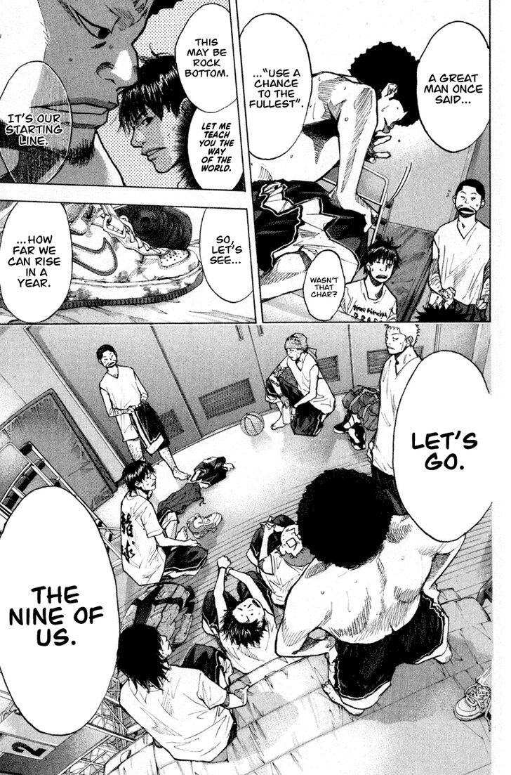 Read Ahiru no Sora Manga Online