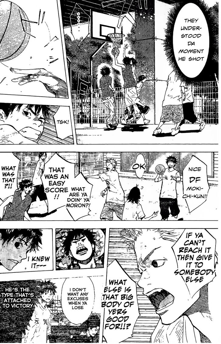 Read Ahiru no Sora Manga Online