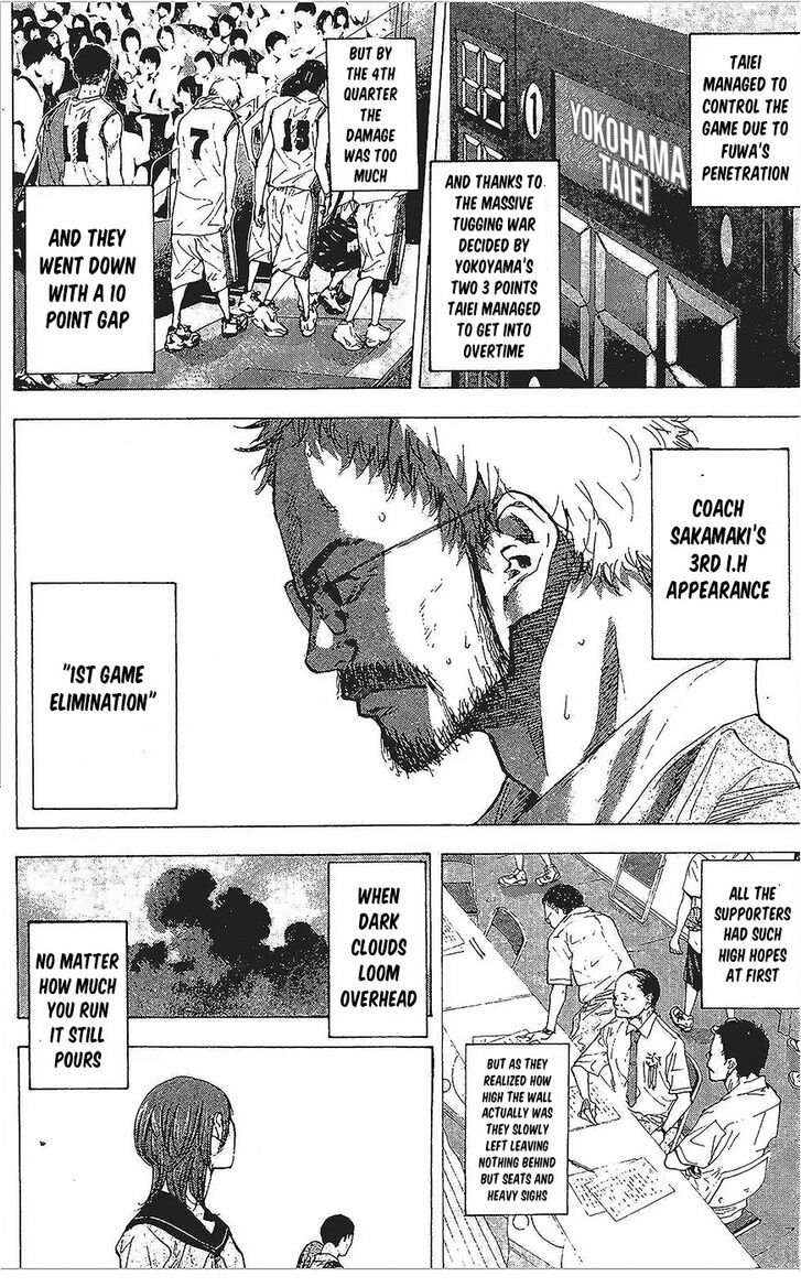 Read Ahiru no Sora Manga Online