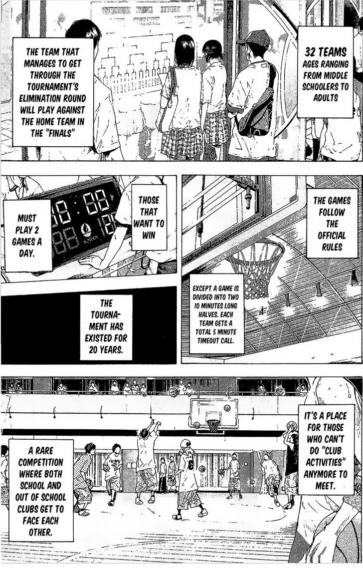 Read Ahiru no Sora Manga Online