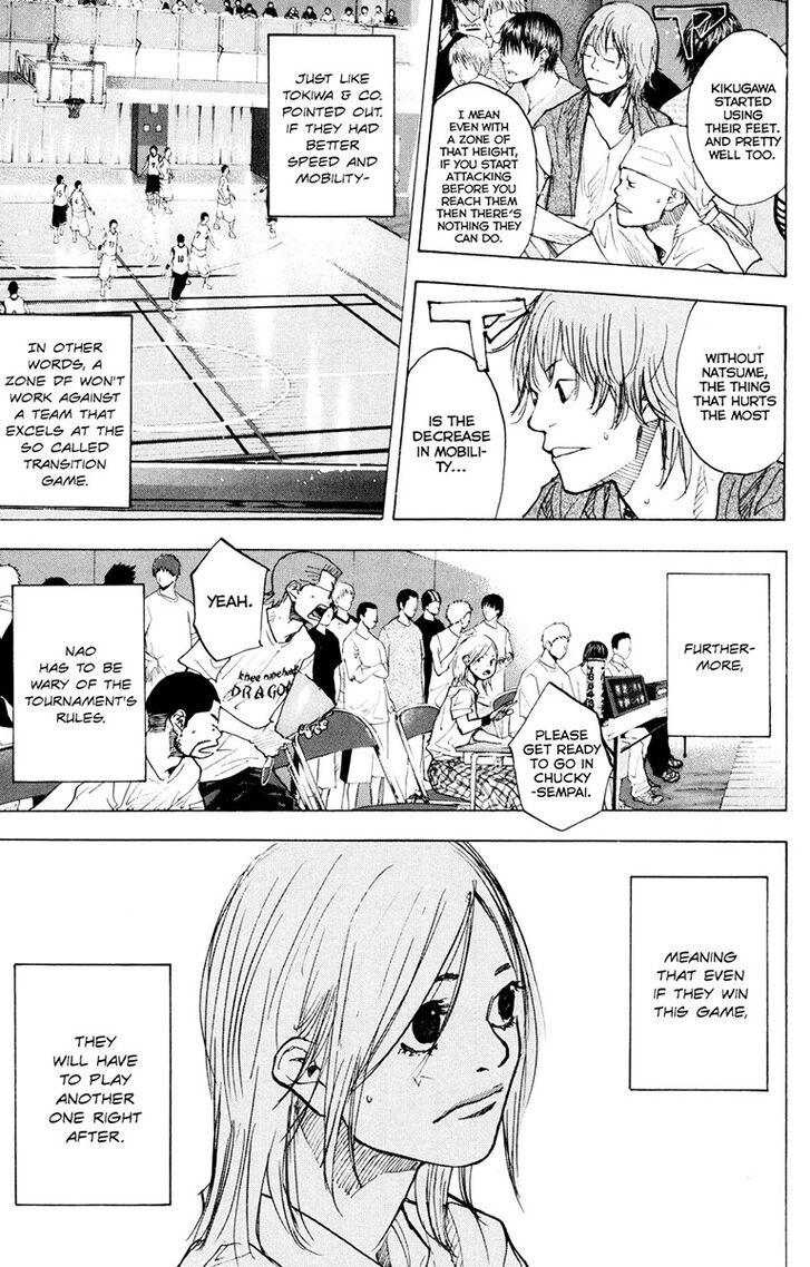 Read Ahiru no Sora Manga Online