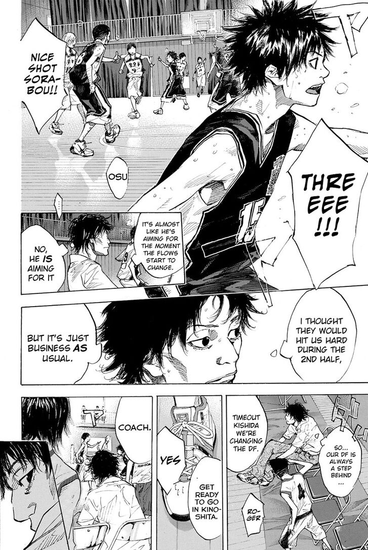 Read Ahiru no Sora Manga Online