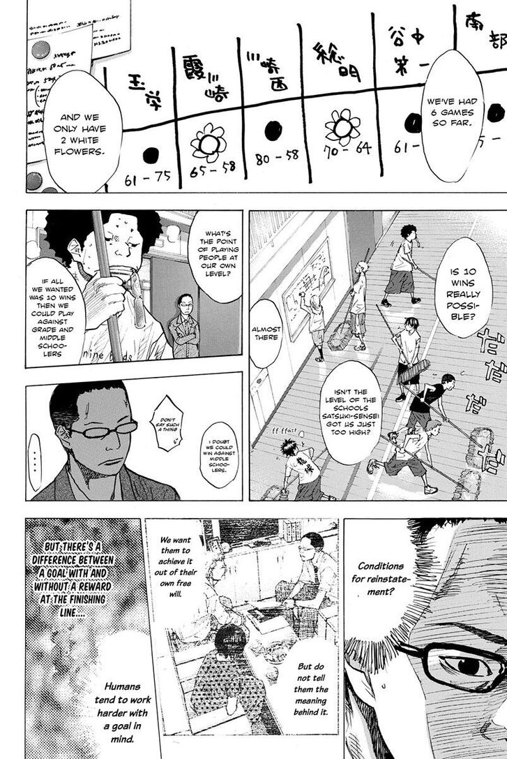 Read Ahiru no Sora Manga Online