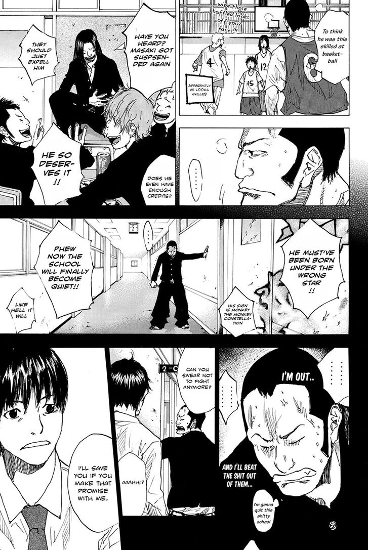 Read Ahiru no Sora Manga Online