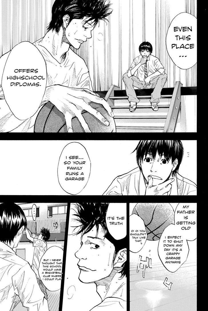 Read Ahiru no Sora Manga Online