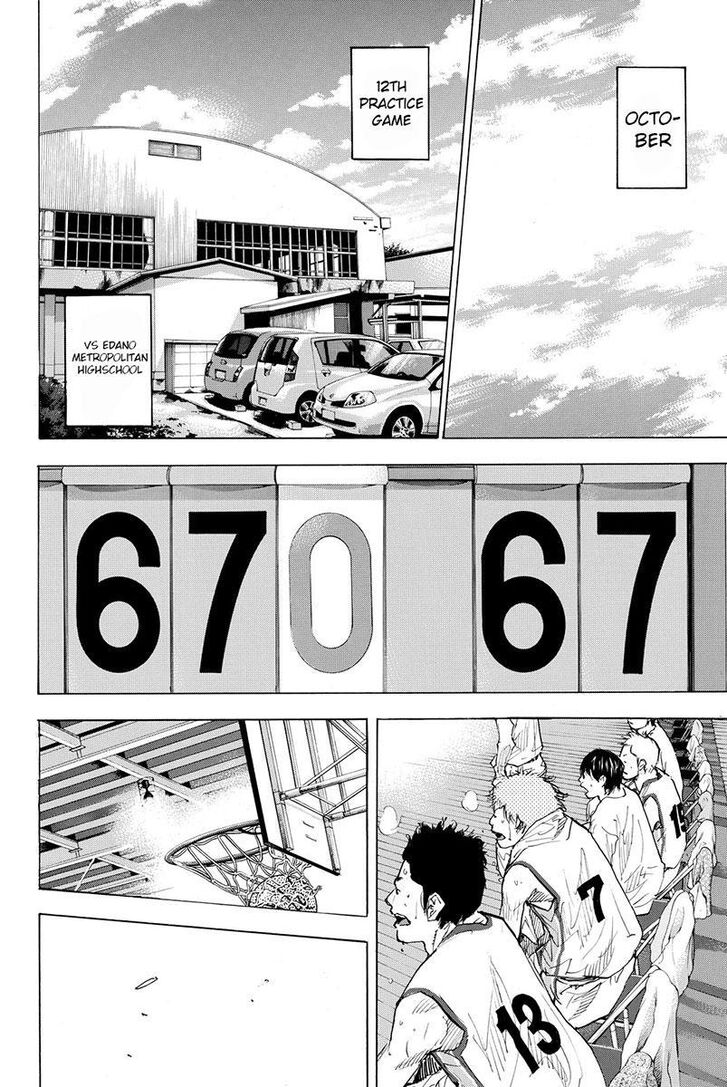 Read Ahiru no Sora Manga Online