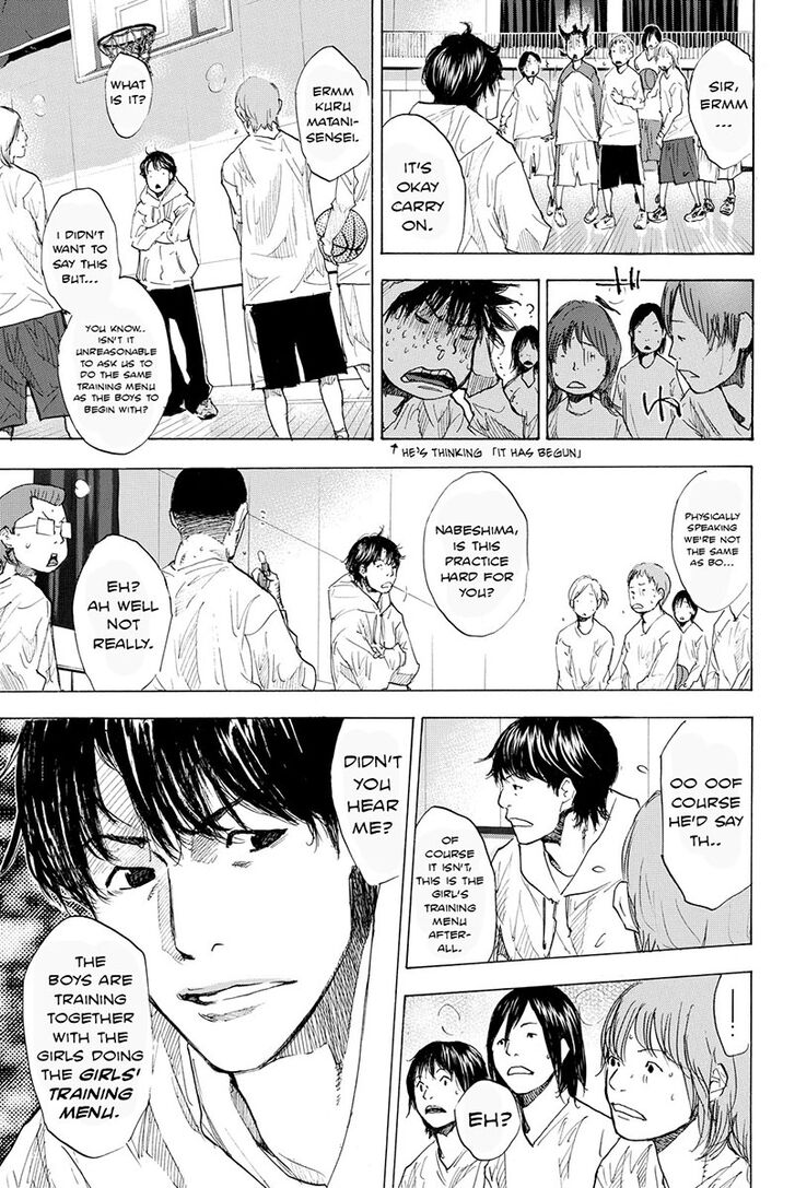 Read Ahiru no Sora Manga Online