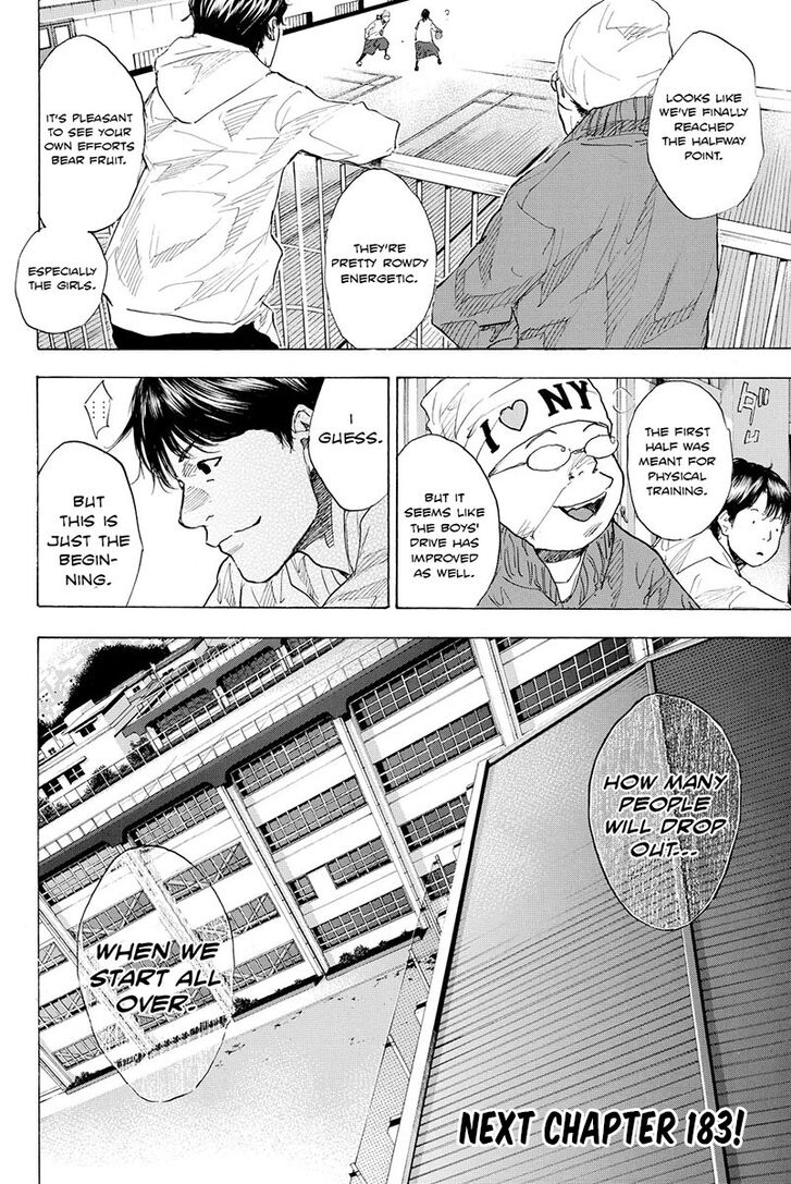 Read Ahiru no Sora Manga Online