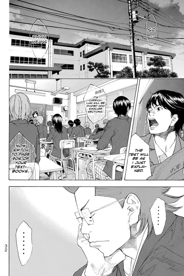 Read Ahiru no Sora Manga Online