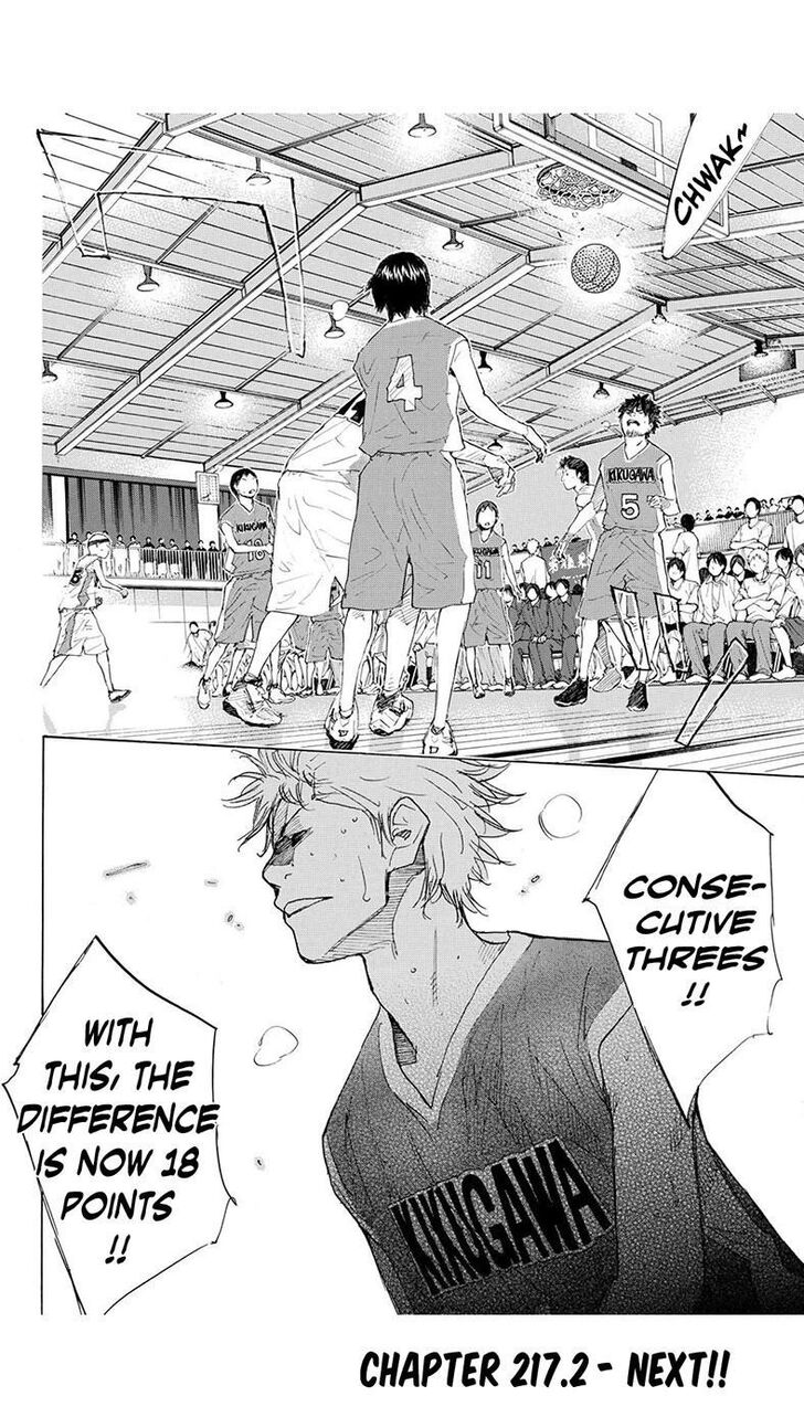 Read Ahiru no Sora Manga Online