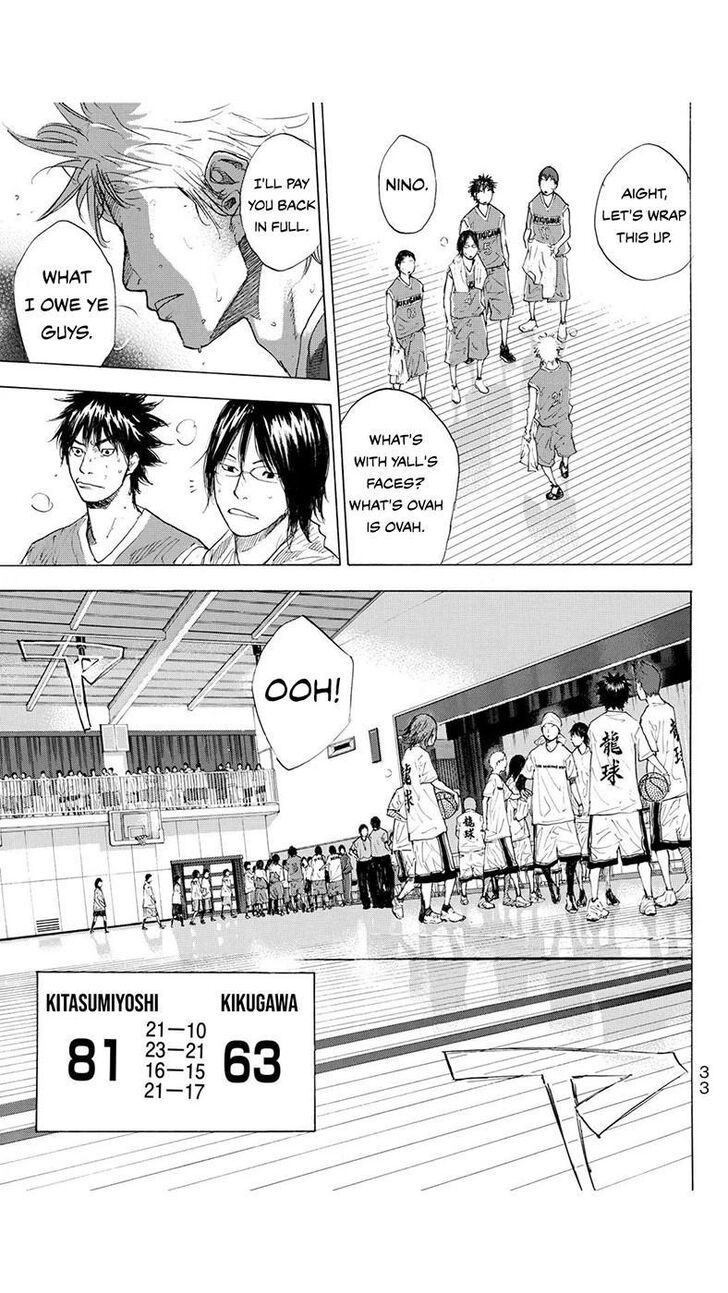 Read Ahiru no Sora Manga Online