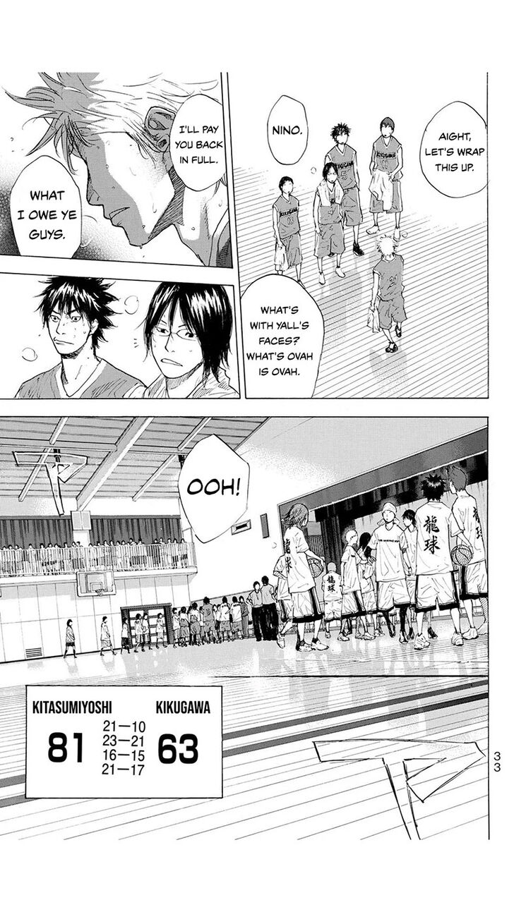 Read Ahiru no Sora Manga Online