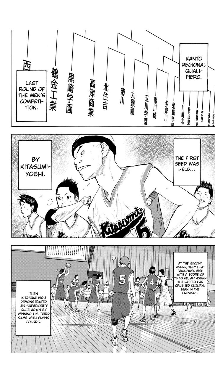 Read Ahiru no Sora Manga Online