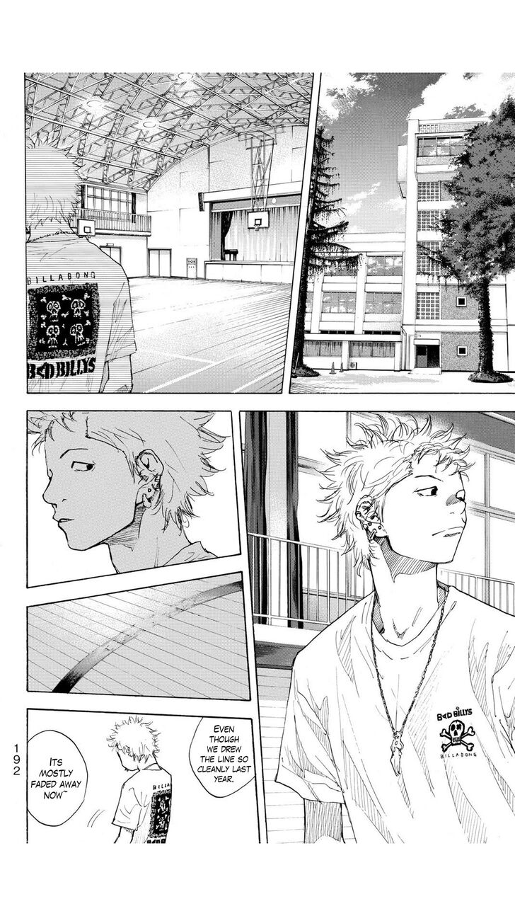 Read Ahiru no Sora Manga Online