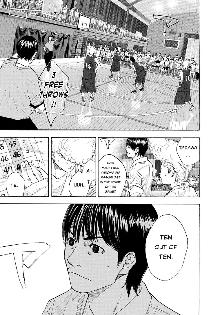 Read Ahiru no Sora Manga Online