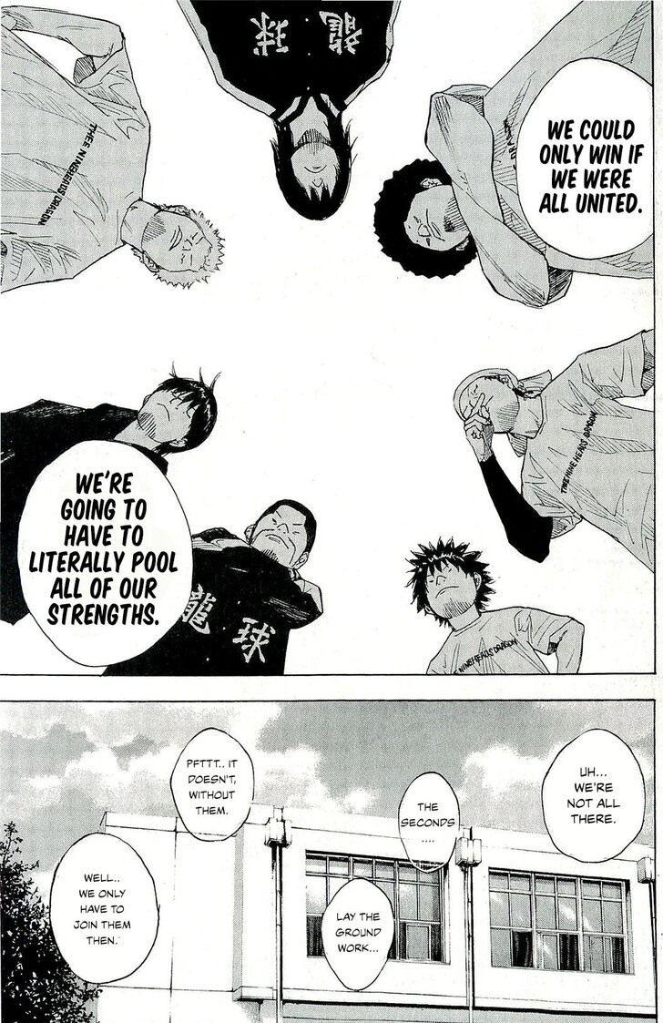 Read Ahiru no Sora Manga Online