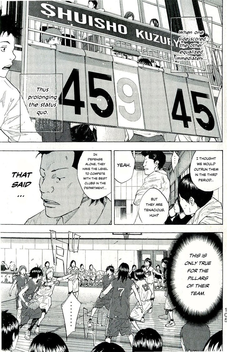 Read Ahiru no Sora Manga Online