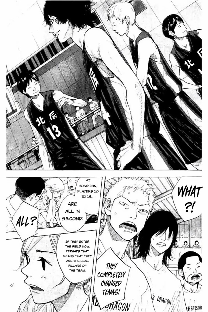 Read Ahiru no Sora Manga Online