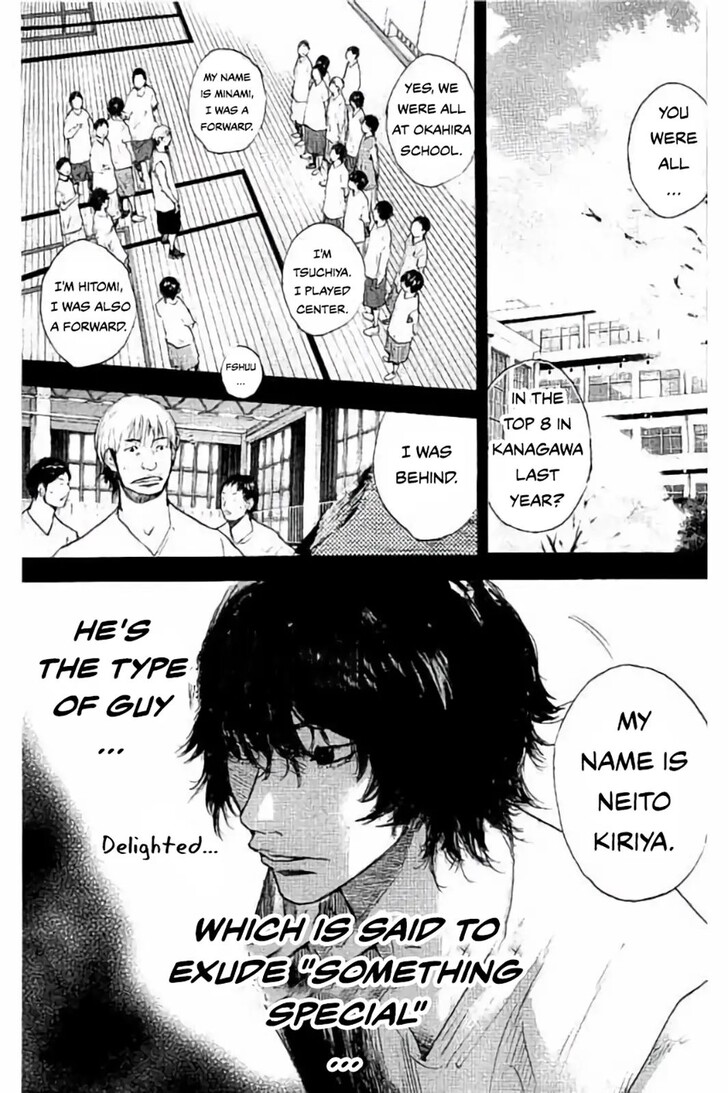 Read Ahiru no Sora Manga Online