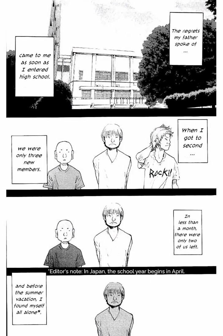 Read Ahiru no Sora Manga Online