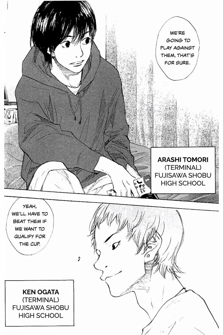 Read Ahiru no Sora Manga Online