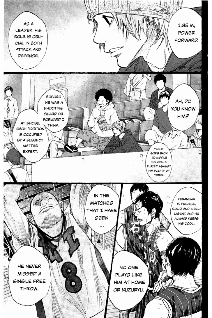 Read Ahiru no Sora Manga Online