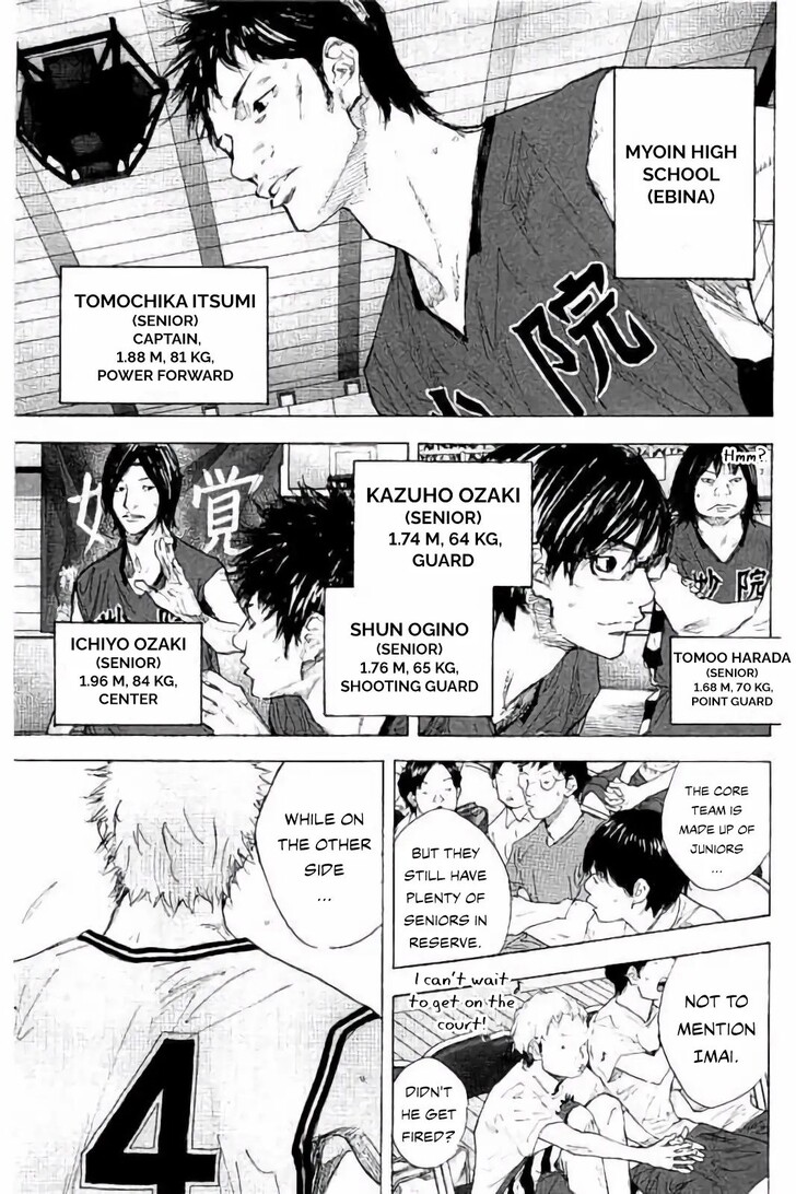 Read Ahiru no Sora Manga Online