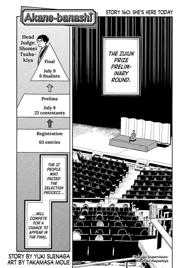 Read Akane-Banashi Manga Online