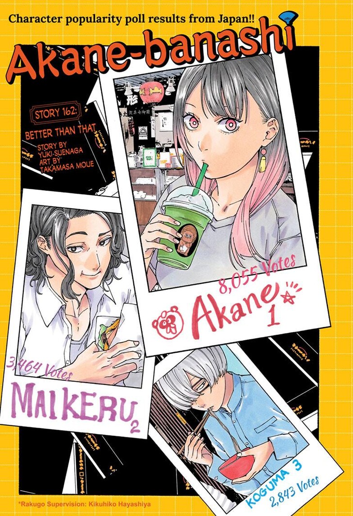 Read Akane-Banashi Manga Online