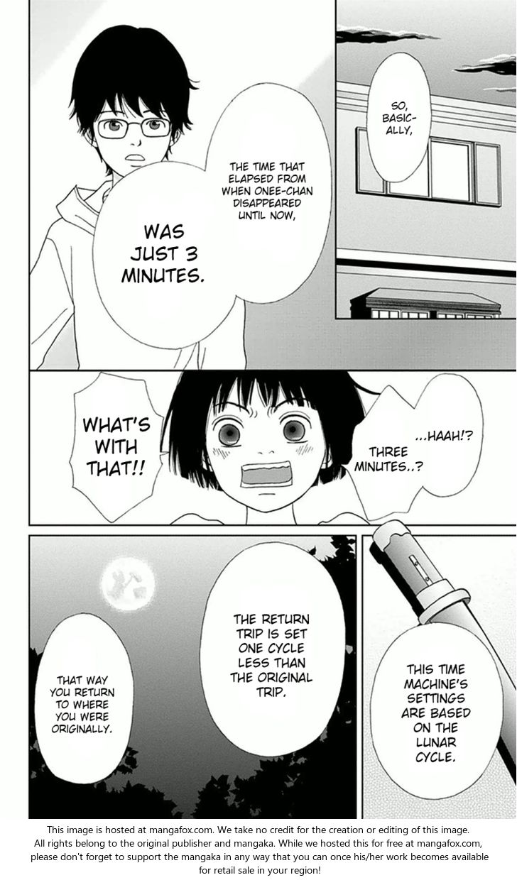 Read Ashi-Girl Manga Online