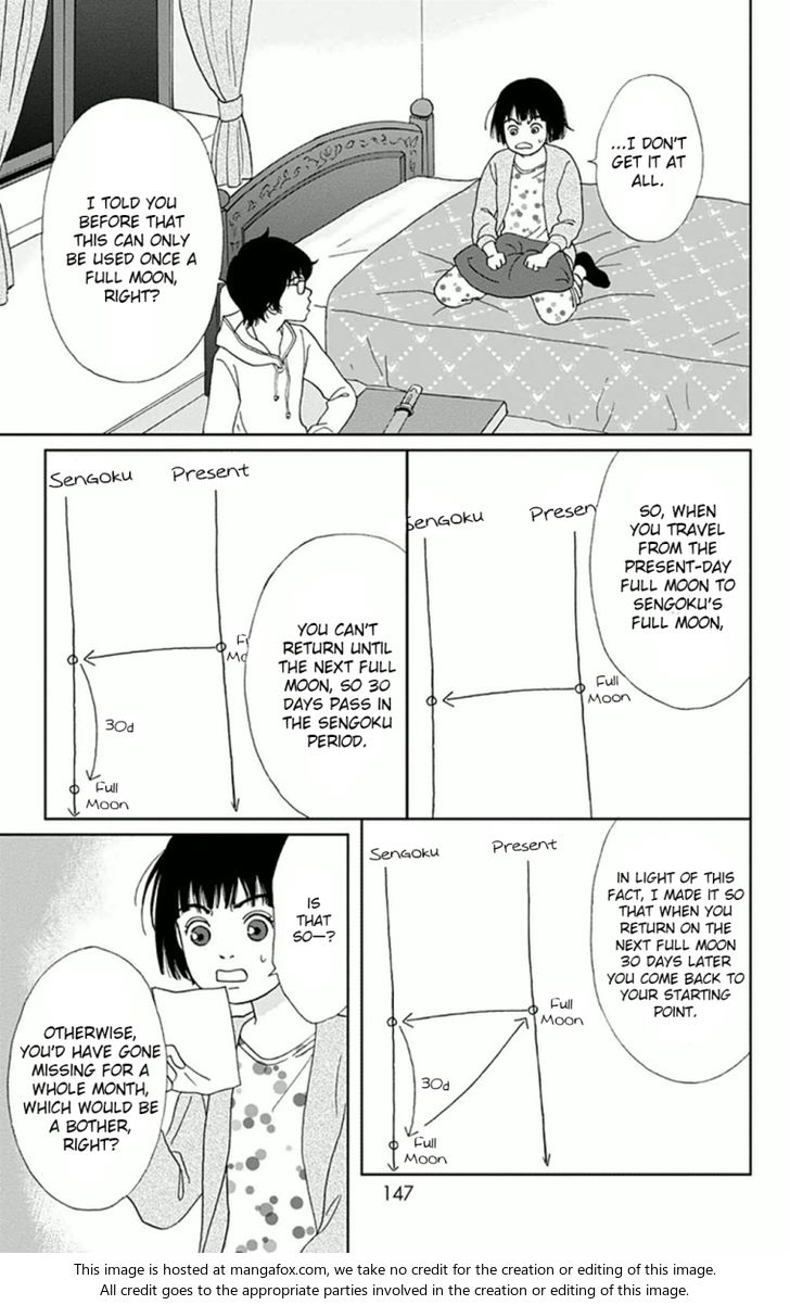 Read Ashi-Girl Manga Online