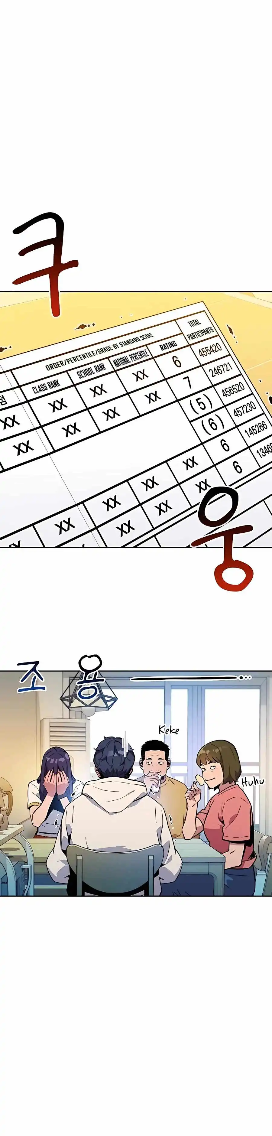 Read Auto Hunting With My Clones Manga Online