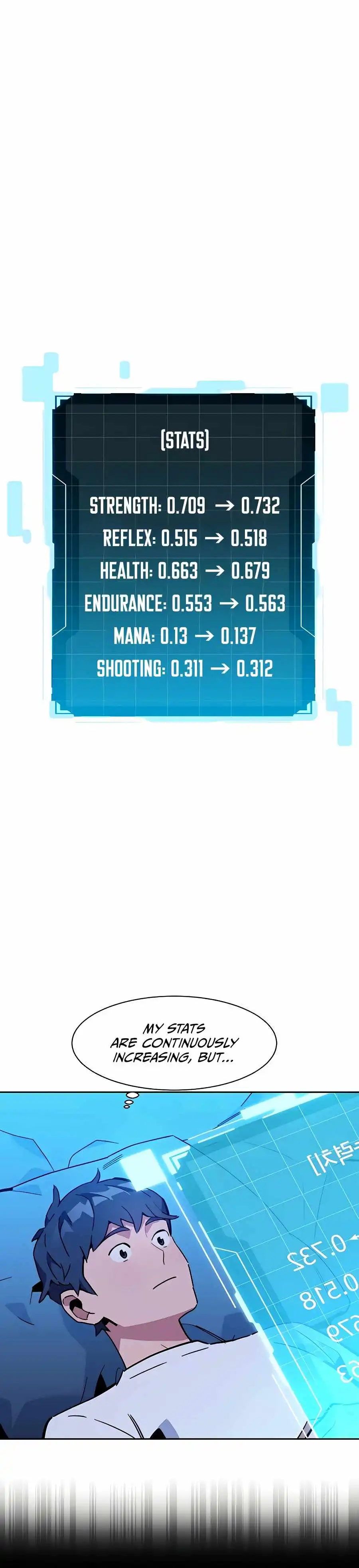 Read Auto Hunting With My Clones Manga Online