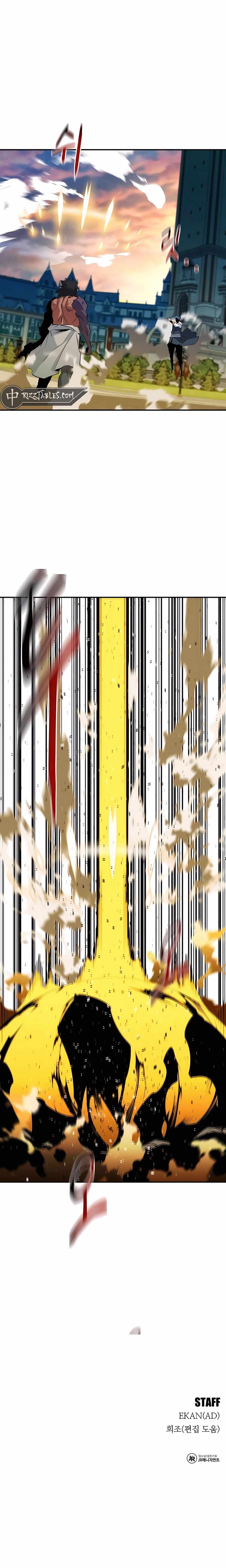 Read Auto Hunting With My Clones Manga Online