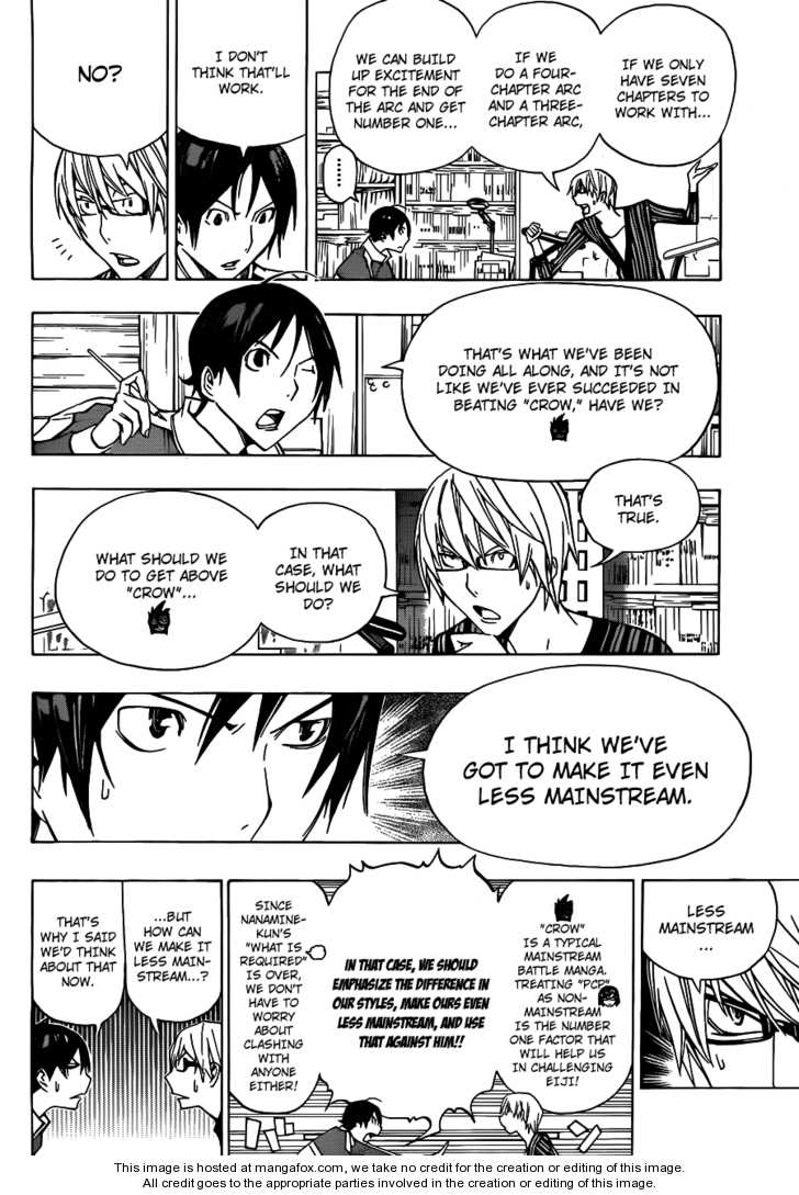 Read Bakuman Manga Online