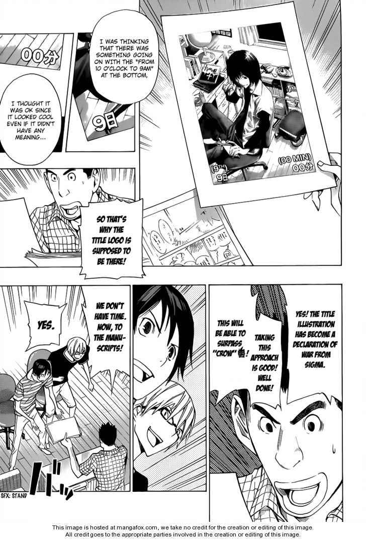 Read Bakuman Manga Online
