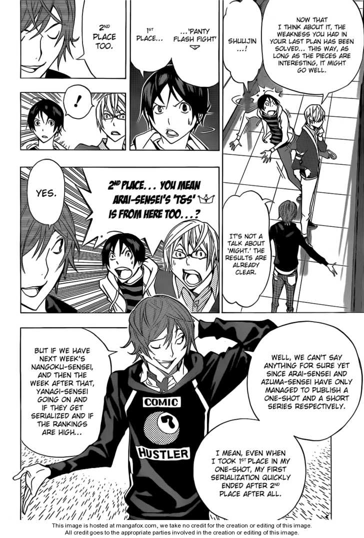 Read Bakuman Manga Online