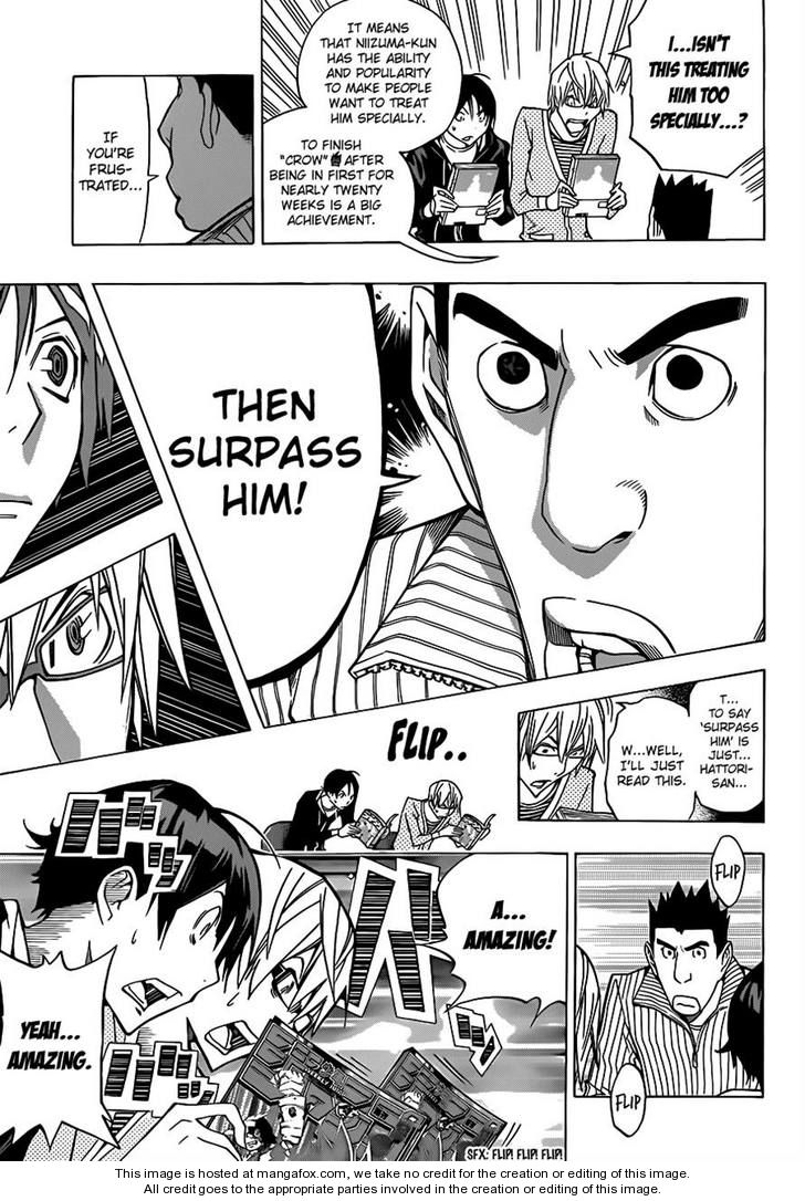 Read Bakuman Manga Online