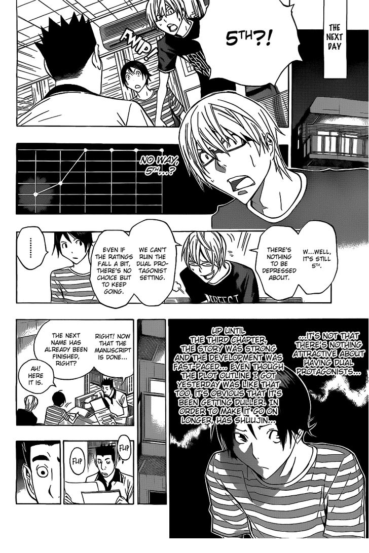 Read Bakuman Manga Online