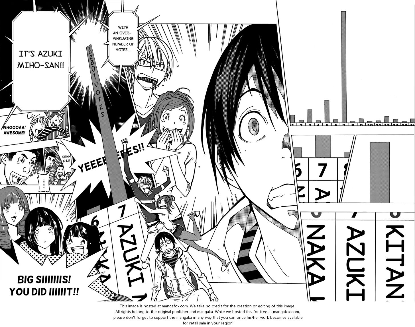 Read Bakuman Manga Online