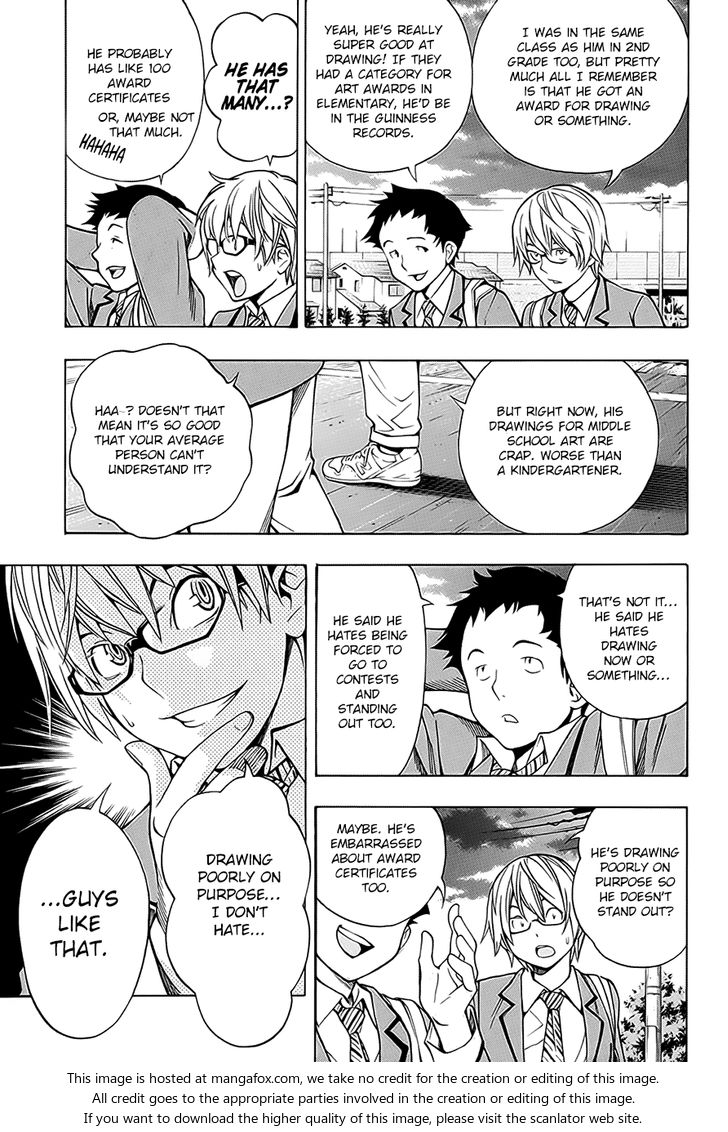 Read Bakuman Manga Online