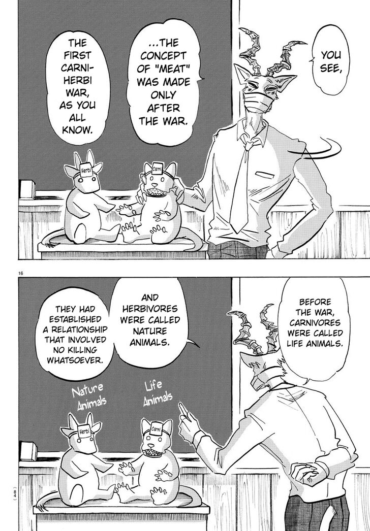 Read Beastars Manga Online