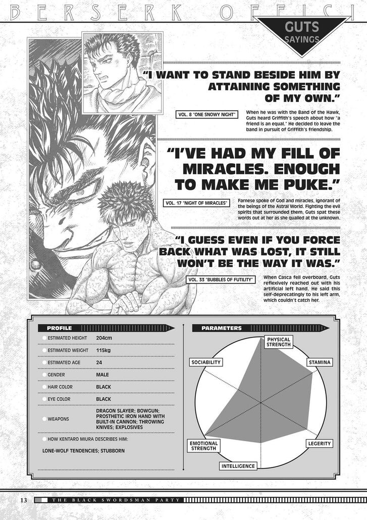 Read Berserk Manga Online