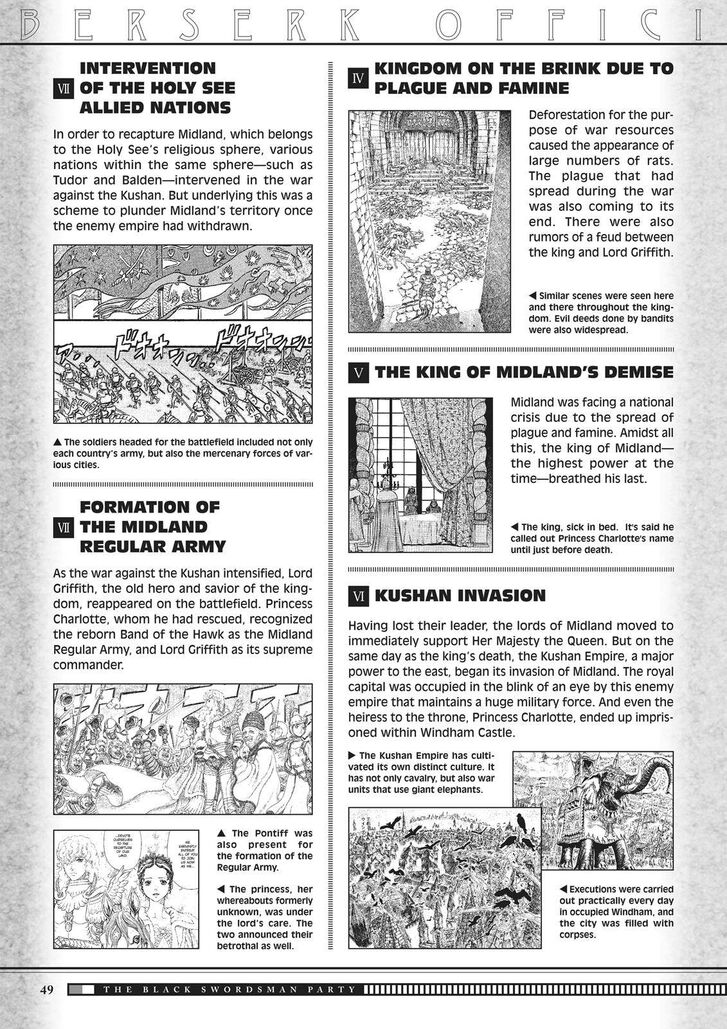 Read Berserk Manga Online