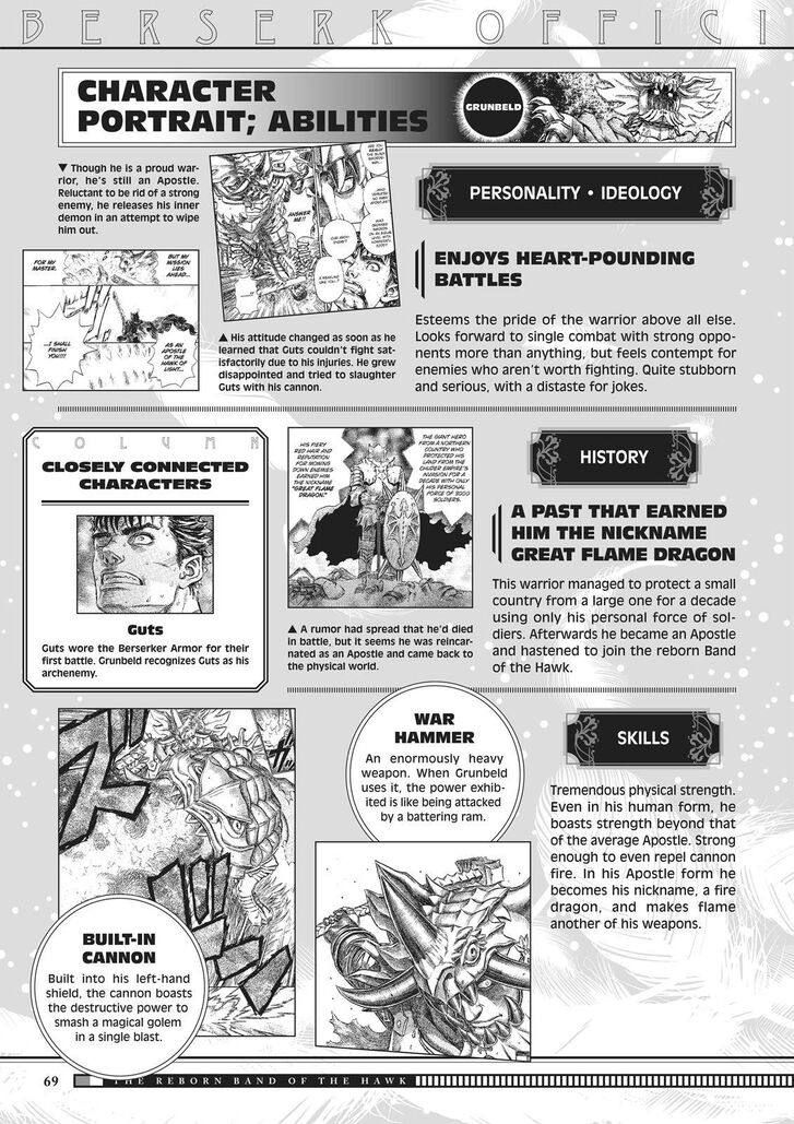 Read Berserk Manga Online