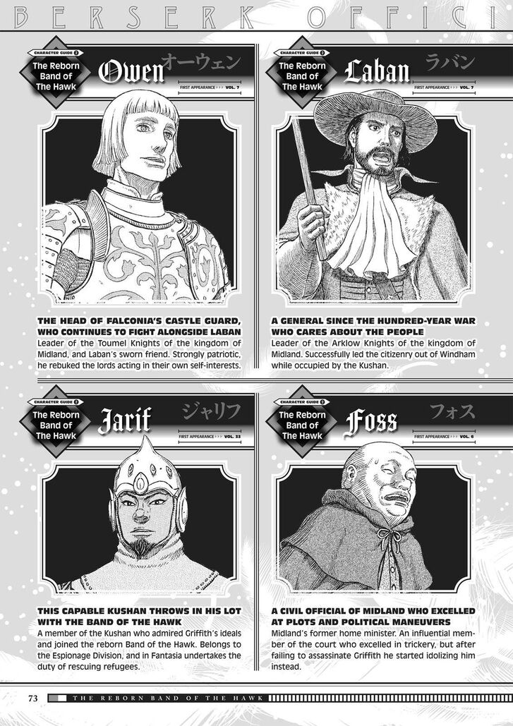 Read Berserk Manga Online